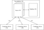 Systems and methods for providing individual and/or synchronized virtual tours through a realm for a group of users