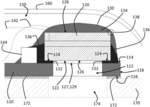 IMPLANTABLE SENSOR ASSEMBLY INCLUDING A SENSOR AND A COMPLIANT STRUCTURE