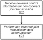 Downlink Control for Non-Coherent Joint Transmission