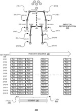 Detection of Contacts Among Event Participants