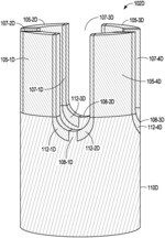 SELECT GATE TRANSISTOR WITH SEGMENTED CHANNEL FIN