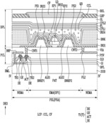 DISPLAY DEVICE AND METHOD OF FABRICATING THE SAME