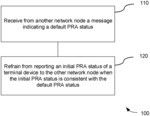 METHOD AND NETWORK NODE FOR CONTROLLING REPORT OF PRESENCE REPORTING AREA STATUS