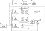 ADAPTIVE RFID INVENTORY SYSTEM