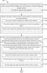 System and Method for Classifying Data Using Neural Networks with Errors