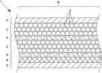 Ballistic protection material and use thereof
