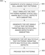 Utilizing single cycle ATPG test patterns to detect multicycle cell-aware defects