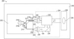 Chip-scale Lidar with enhanced range performance