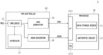 Processing-in-memory (PIM) devices