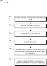 Systems and methods for attribute analysis of one or more databases