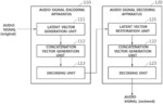 Apparatus and method for encoding/decoding audio signal using information of previous frame