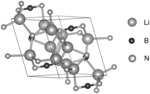 Lithium metal nitrides as lithium super-ionic conductors