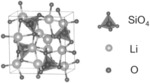 Silicate compounds as solid Li-ion conductors