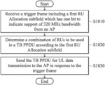 Apparatuses and methods for resource unit (RU) allocation signaling to support trigger-based physical layer protocol data unit (TB PPDU) with multi-RU