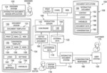 Conversation-enabled document system and method