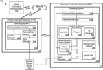 VOICE COMMAND INTEGRATION FOR LOCAL NETWORK CONNECTED DEVICES