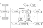 TRANSMISSION SHIFT WITH PRESSURE CONTROLLED CLEANING PULSES