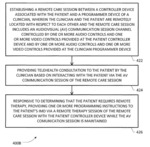 SYSTEMS AND METHODS FOR PROVIDING DIGITAL HEALTH SERVICES