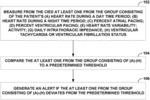 HVAD ADVERSE EVENT DETECTION FROM CARDIAC COMPASS DATA