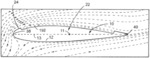 Fluid Systems That Include a Co-flow Jet