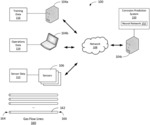 PREDICTING INTERNAL CORROSION IN GAS FLOW LINES USING MACHINE LEARNING