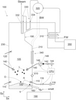 METHOD FOR CONTROLLING A CHEMICAL RECOVERY BOILER AND A CHEMICAL RECOVERY BOILER