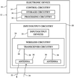 Electronic Devices with High Frequency Wireless Communication Capabilities