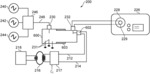 ELECTROSURGICAL GENERATOR FOR DELIVERING MICROWAVE ENERGY AT MULTIPLE FREQUENCIES