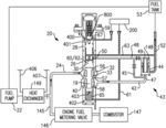 METERING VALVE WITH MID-STROKE SHUTOFF