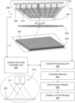 System and method for synchronized fluorescence capture