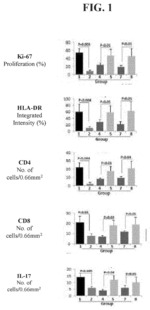 STABLE TOPICAL COMPOSITIONS OF FENOLDOPAM