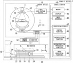 X-RAY IMAGING DEVICE, X-RAY IMAGING SYSTEM, AND METHOD OF CONTROLLING X-RAY IMAGING DEVICE