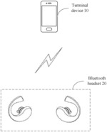 Bluetooth Communication Method and Apparatus