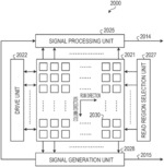 SOLID-STATE IMAGING DEVICE AND IMAGING DEVICE