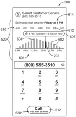 DETERMINATION AND DISPLAY OF ESTIMATED HOLD DURATIONS FOR CALLS
