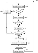 PRIORITIZATION OF THREADS IN A SIMULTANEOUS MULTITHREADING PROCESSOR CORE