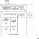 AUTOMATED SYSTEMS AND METHODS FOR GENERATING TECHNICAL QUESTIONS FROM TECHNICAL DOCUMENTS
