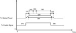 SYSTEMS AND METHODS FOR MEASUREMENT OF OPTICAL PARAMETERS IN AN OPTICAL NETWORK