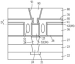 SEMICONDUCTOR STRUCTURE HAVING SELF-ALIGNED CONDUCTIVE STRUCTURE AND METHOD FOR FORMING THE SEMICONDUCTOR STRUCTURE