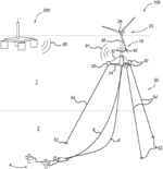 WIND POWERED OFFSHORE WATER PRODUCTION FACILITY AND METHOD FOR MANUFACTURING SUCH A FACILITY