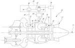 FLUID LINE SEGMENT FOR GAS TURBINE ENGINE