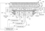 SYSTEMS AND METHODS FOR PROCESSING A SUBSTRATE