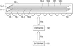 PEAK POWER MANAGEMENT IN A MEMORY DEVICE