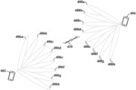 BISTATIC CHANNEL ESTIMATION USING RANGING FEEDBACK