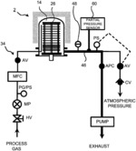 Method of Manufacturing Semiconductor Device and Non-transitory Computer-readable Recording Medium