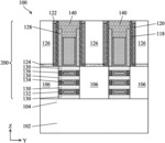 SEMICONDUCTOR DEVICE STRUCTURE AND METHODS OF FORMING THE SAME