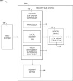 MEMORY SUB-SYSTEM USING PARTIAL SUPERBLOCKS