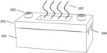 Microfluidic-based apparatus and method for vaporization of liquids