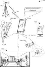 Full-duplex operation for radar sensing using a wireless communication chipset