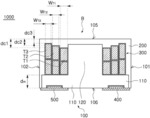 Coil component